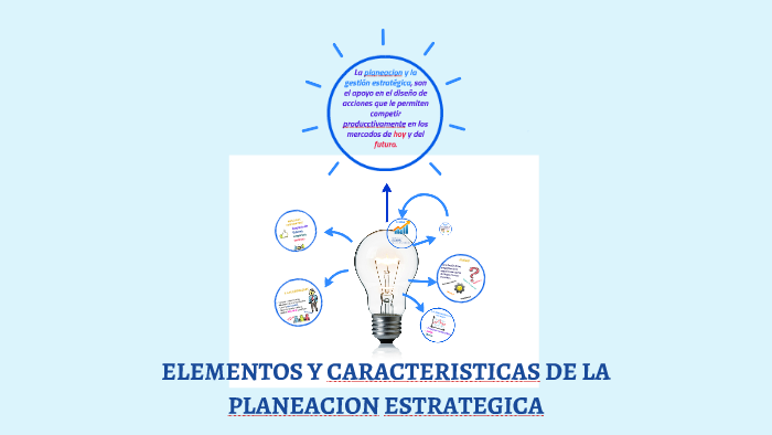 ELEMENTOS Y CARACTERISTICAS DE LA PLANEACION ESTRATEGICA by Alejandra ...