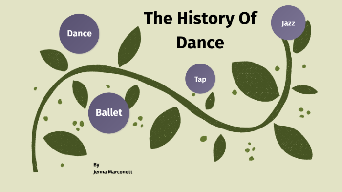 the-history-of-dance-by-jenna-marconett-on-prezi-next