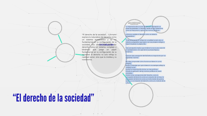 “El derecho de la sociedad” by Maribel Chávez on Prezi