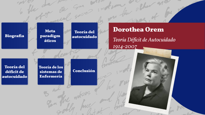 Dorothea Orem: Teoría Deficit De Autocuidado By Jimena Mejicanos On Prezi