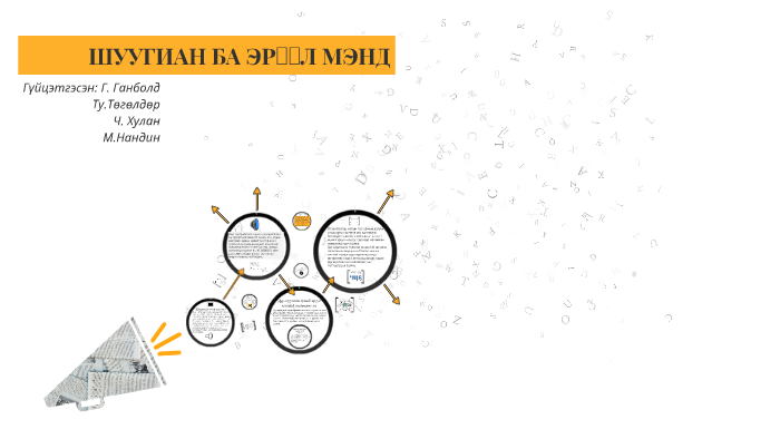 Шуугиан by М. Нандин on Prezi