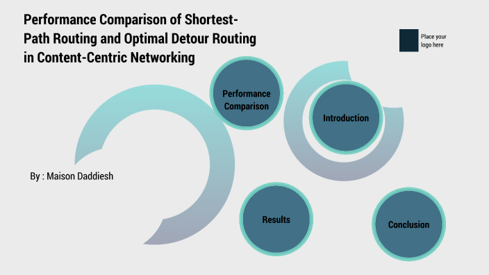Performance Comparison of Shortest-Path Routing and Optimal Detour ...