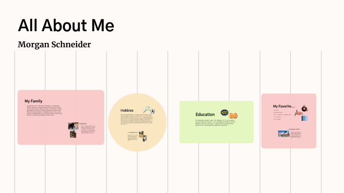 All About Me Prezi by morgan schneider on Prezi