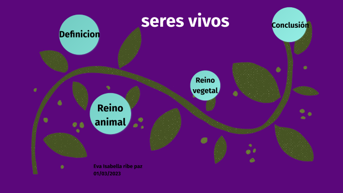 seres vivos by Eva Isabella Uribe Paz on Prezi