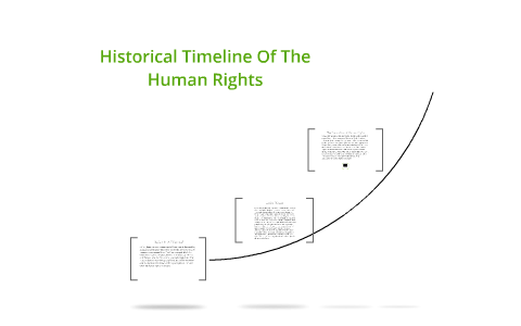 Historical Timeline Of The Human Rights by Luke Shaw on Prezi