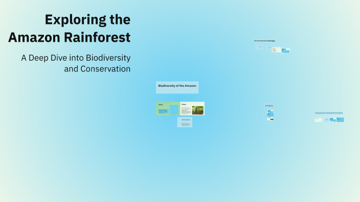 Exploring the Amazon Rainforest by Montu Sing on Prezi