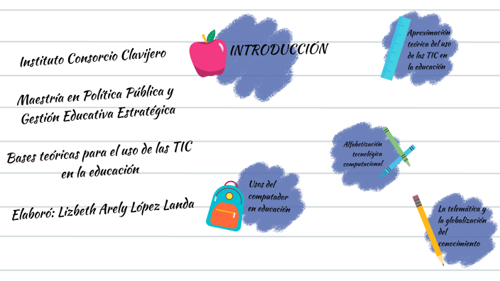 Bases Teóricas Para El Uso De Las TIC En La Educación By Lizbeth López ...