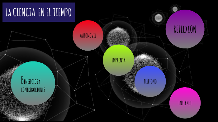 La ciencia en el tiempo by alejandro hernandez cruz on Prezi
