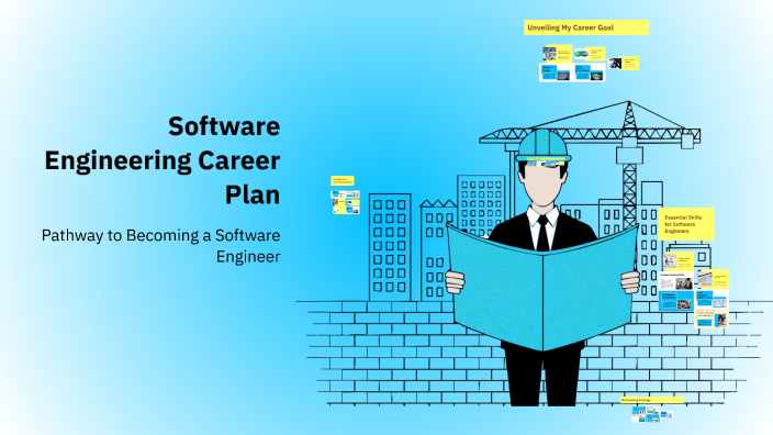 Software Engineering Career Plan by Betül Erden on Prezi