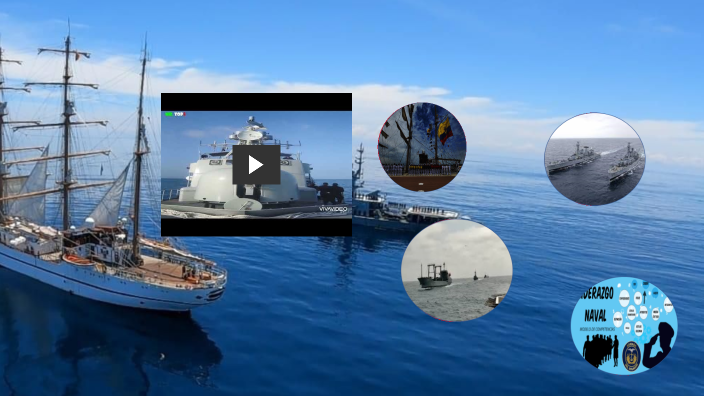 LIDERZGO APLICADO EN LA ESCUADRA NAVAL by darwin haro on Prezi