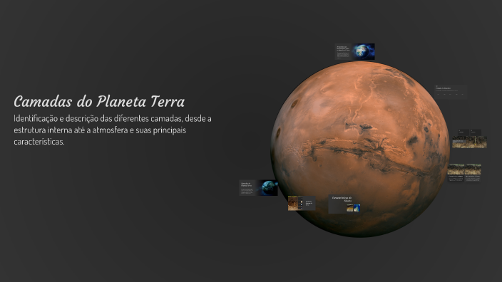 Camadas Do Planeta Terra By Camila Biglia On Prezi