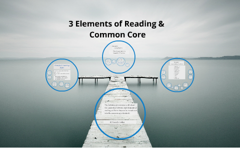 3 Elements of Reading & Common Core by Danielle Berrios on Prezi