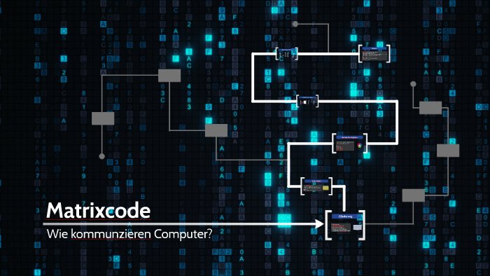 Matrixcode by Manuel Rucker on Prezi