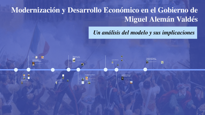 Modernización y Desarrollo Económico en el Gobierno de Miguel Alemán