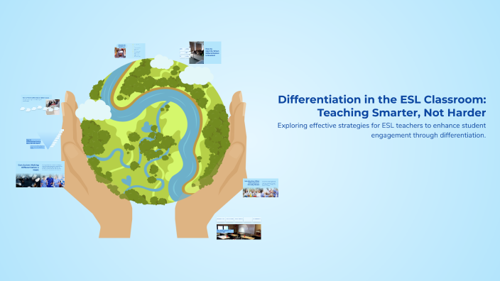 Differentiation in the ESL Classroom: Teaching Smarter, Not Harder by ...