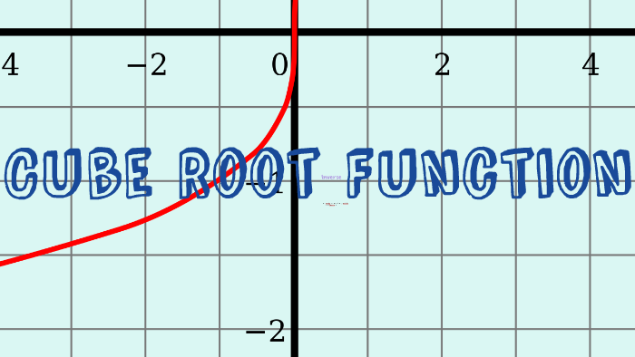 cubic root function in real life