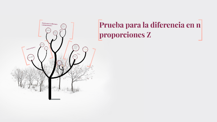 Prueba para la diferencia en n proporciones Z by Katia Reyes Martinez
