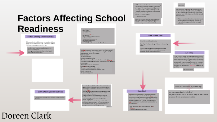 factors-affecting-school-readiness-by-doreen-clark