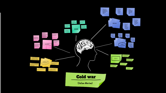 Cold war by Julian Marine on Prezi