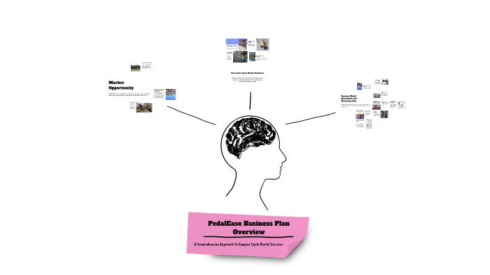 PedalEase Business Plan Overview by DIVYA KASHMIRI on Prezi