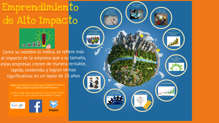 Emprendimiento de alto Impacto by Paola Andrea Jaramillo Jimenez on ...