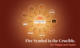 Fire Symbol In The Crucible By Taylor Mason