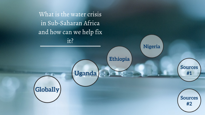 Clean Water Crisis in Sub-Saharan Africa by Carson Jones on Prezi