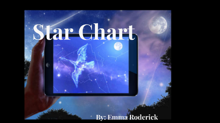 Star Chart by emma roderick on Prezi