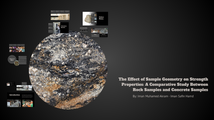 The Effect of Sample Geometry on Strength Properties: A Comparative ...