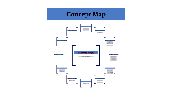 Concept Map by Shannen Alvarado on Prezi