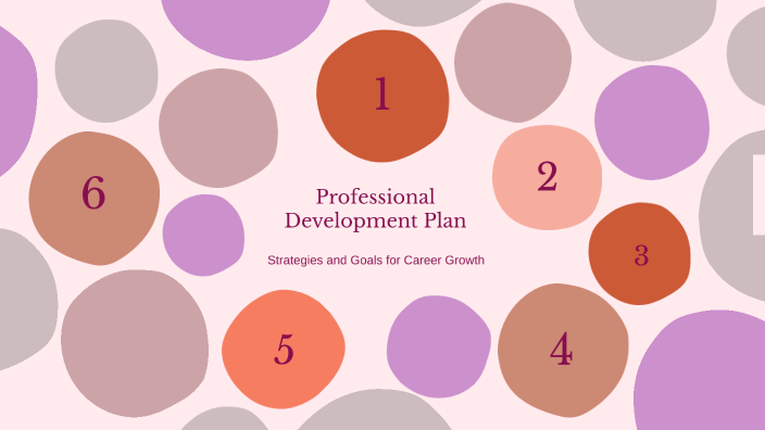 Professional Development Plan by Sarah Brewer on Prezi