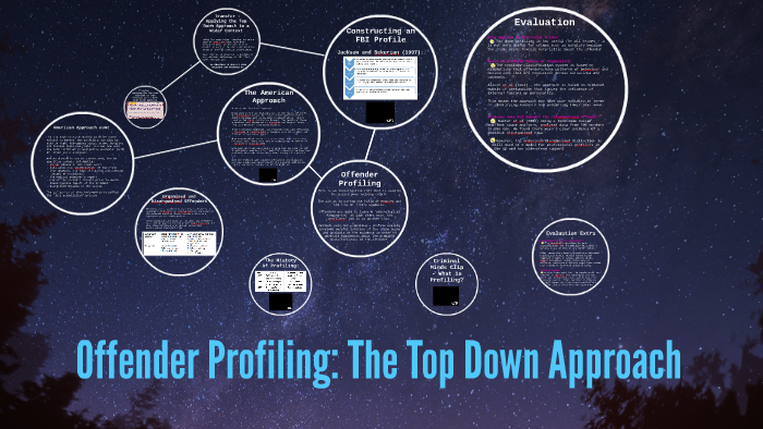 OLD - Offender Profiling: The Top Down Approach By Lucy Tickle On Prezi