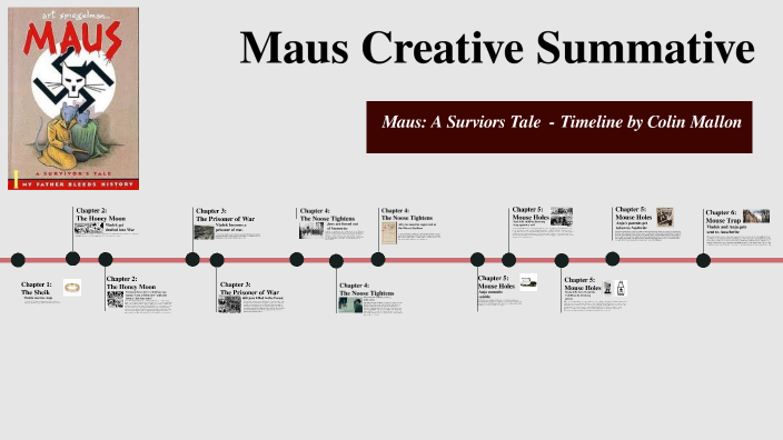 Maus by ArtSpiegelman by Colin Mallon on Prezi
