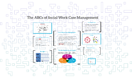 The Abcs Of Social Work Case Management By Alisa Tan On Prezi Next