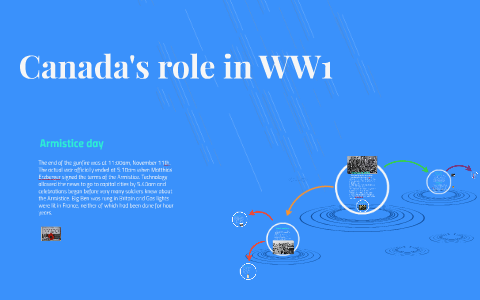 canada's role in ww1 essay