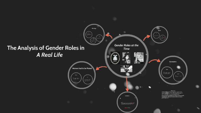 Gender Roles in a Real Life by Faith Joseph
