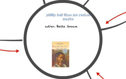 phillip hall likes me reckon maybe by sierra lewing on Prezi