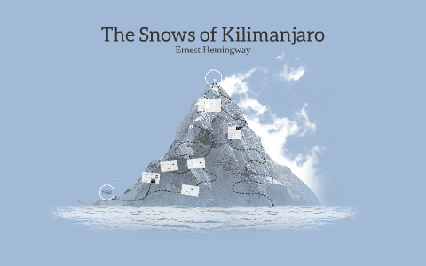snow of kilimanjaro analysis
