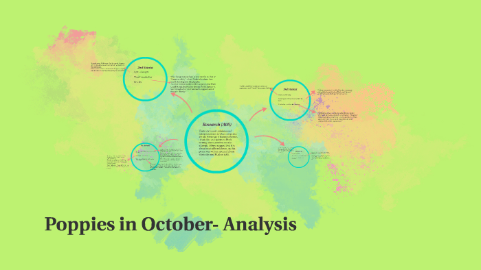 Poppies in October- Analysis by Alice Sharp on Prezi