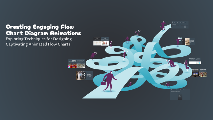 Creating Engaging Flow Chart Diagram Animations by Abdulla Thanseeh on ...