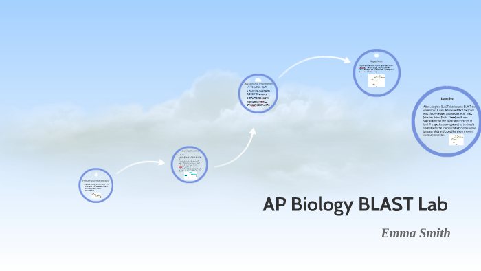 AP Biology BLAST Lab by Emma Smith on Prezi