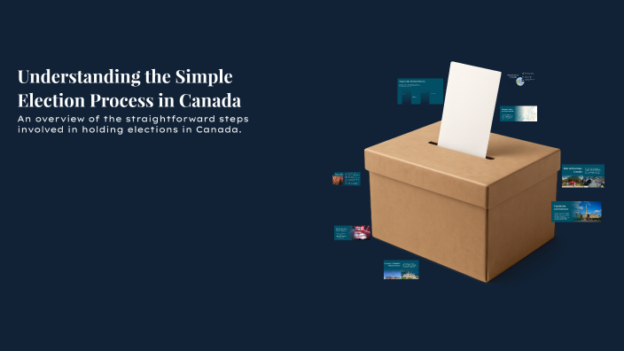 Understanding the Simple Election Process in Canada by JW - 09BJ 817403 ...