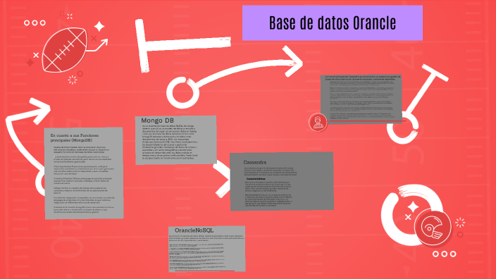 base de datos by Fernanda Kraft on Prezi