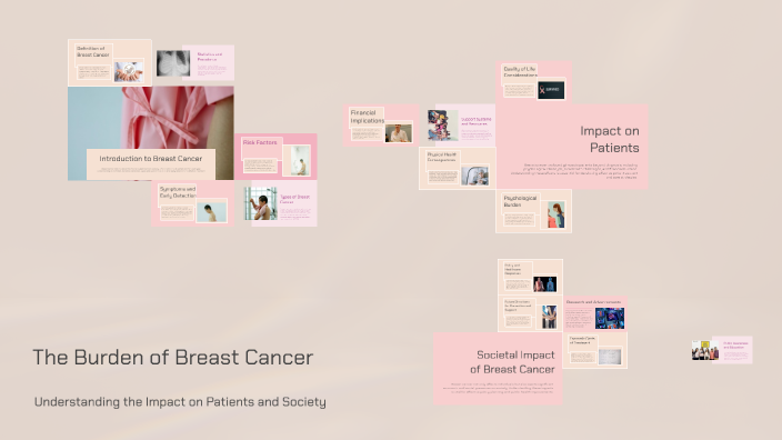 The Burden of Breast Cancer by nastaran ta on Prezi