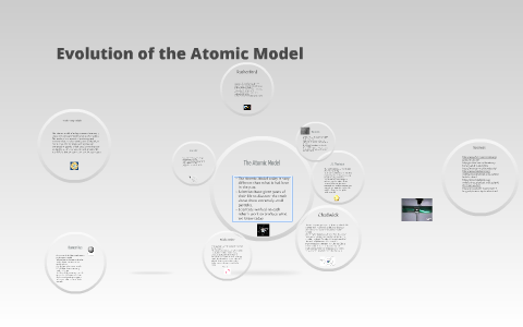 Evolution of the Atomic Model by Jett Johnson on Prezi