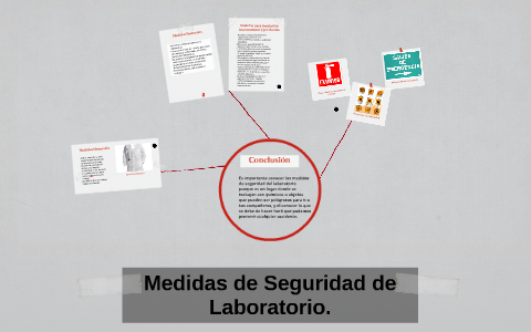 Medidas de Seguridad de Laboratorio. by Oscar Adrian