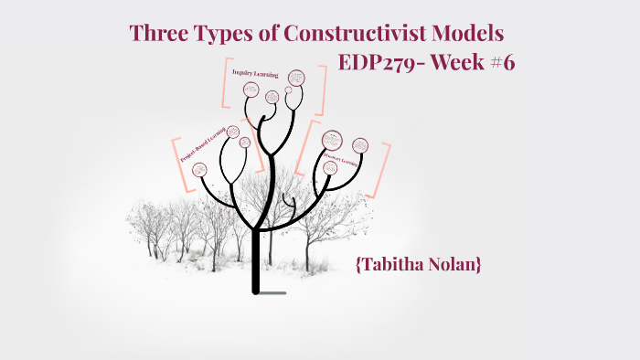 Constructivist Models By On Prezi