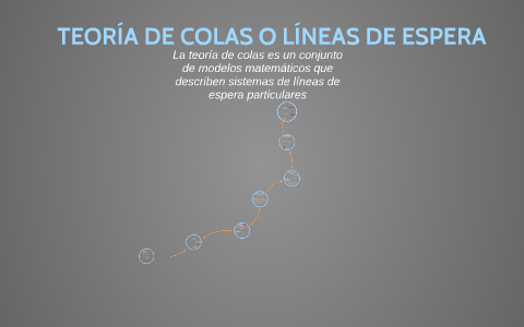 TEORÍA DE COLAS O LÍNEAS DE ESPERA By Madori Obando