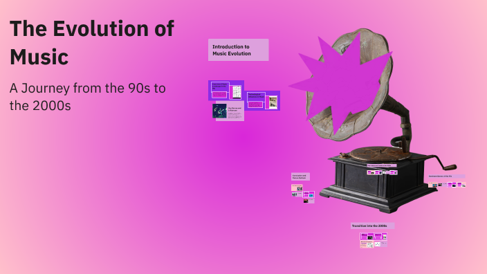 The Evolution of Music by nina lyha comcom on Prezi
