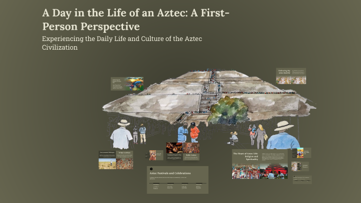 A Day in the Life of an Aztec: A First-Person Perspective by Dom Gray ...